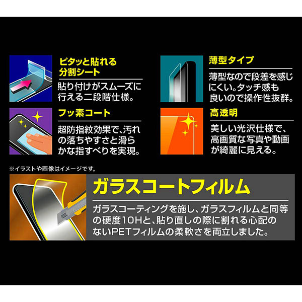 液晶保護フィルム スマホフィルム スマホカバー 液晶カバー 液晶シール スマホアクセサリー