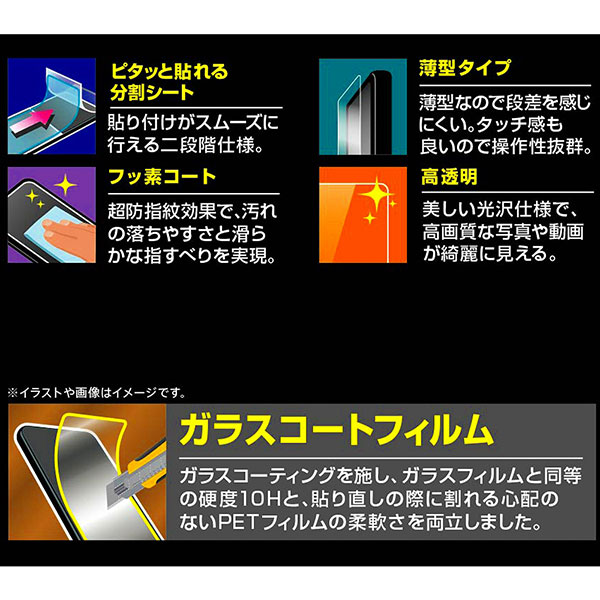 液晶保護フィルム スマホフィルム スマホカバー 液晶カバー 液晶シール スマホアクセサリー