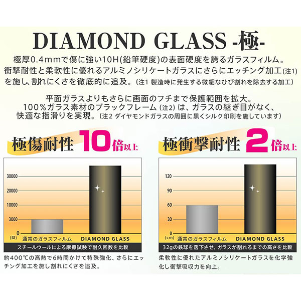 液晶保護フィルム スマホフィルム スマホカバー 液晶カバー 液晶シール スマホアクセサリー