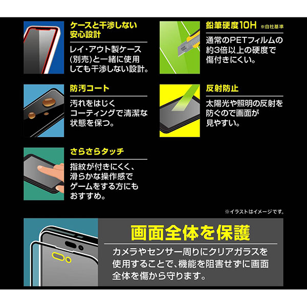 液晶保護フィルム スマホフィルム スマホカバー 液晶カバー 液晶シール スマホアクセサリー