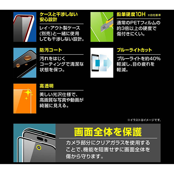 液晶保護フィルム スマホフィルム スマホカバー 液晶カバー 液晶シール スマホアクセサリー