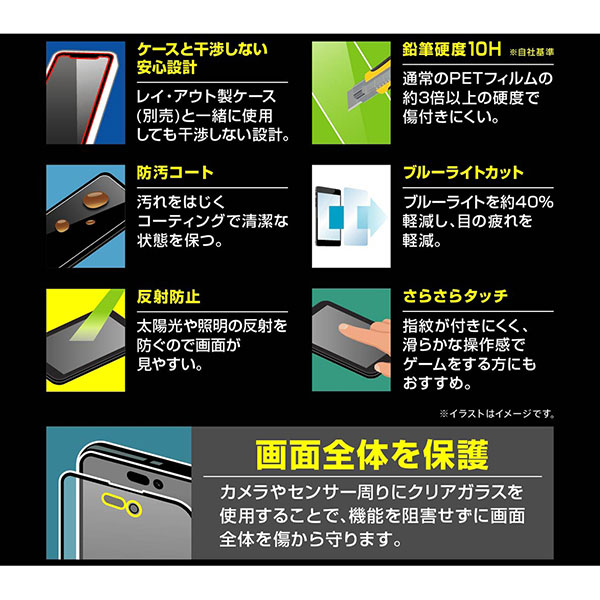 液晶保護フィルム スマホフィルム スマホカバー 液晶カバー 液晶シール スマホアクセサリー