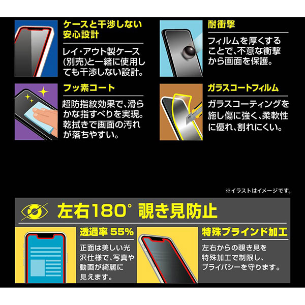 液晶保護フィルム スマホフィルム スマホカバー 液晶カバー 液晶シール スマホアクセサリー