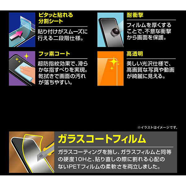 液晶保護フィルム スマホフィルム スマホカバー 液晶カバー 液晶シール スマホアクセサリー
