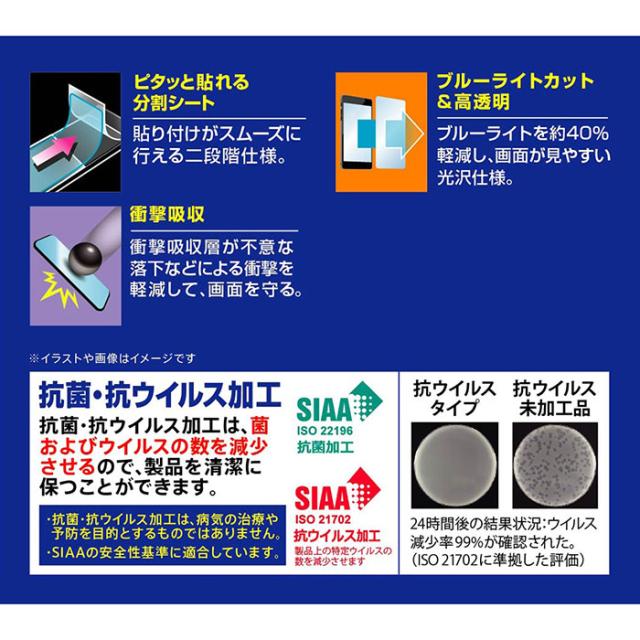 液晶保護フィルム スマホフィルム スマホカバー 液晶カバー 液晶シール スマホアクセサリー