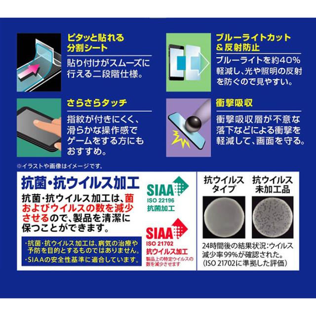 液晶保護フィルム スマホフィルム スマホカバー 液晶カバー 液晶シール スマホアクセサリー