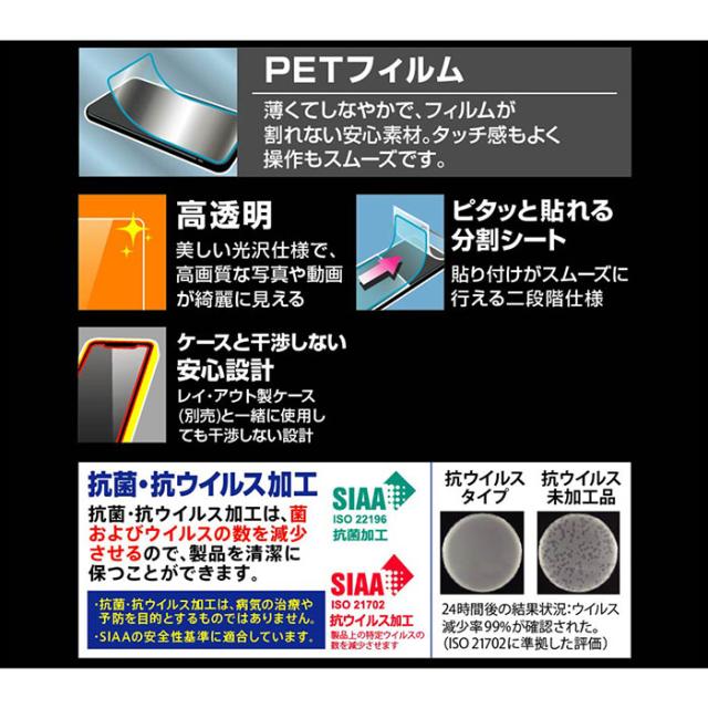 液晶保護フィルム スマホフィルム スマホカバー 液晶カバー 液晶シール スマホアクセサリー