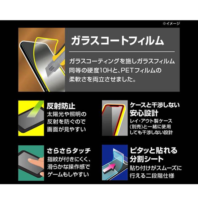 液晶保護フィルム スマホフィルム スマホカバー 液晶カバー 液晶シール スマホアクセサリー