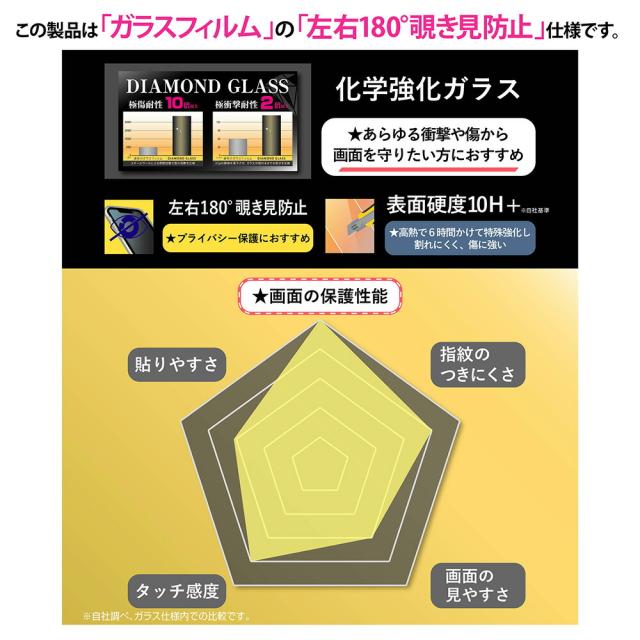 スマホケース スマホカバー スマホフィルム スマホグッズ