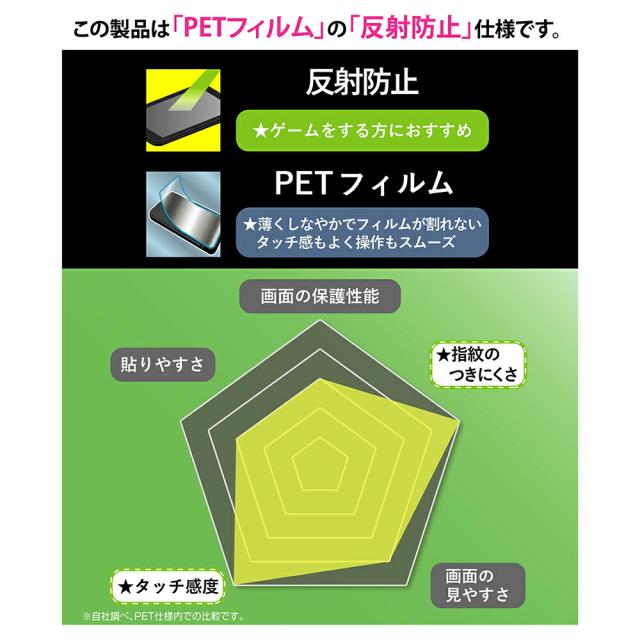 スマホケース スマホカバー スマホフィルム スマホグッズ