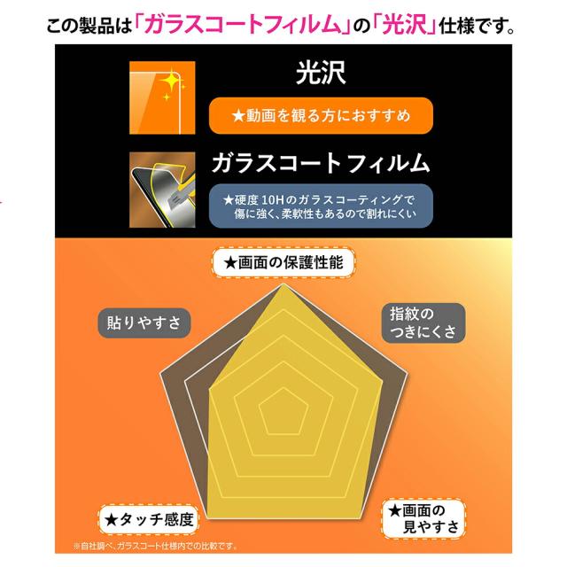 スマホケース スマホカバー スマホフィルム スマホグッズ