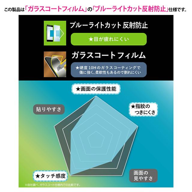 スマホケース スマホカバー スマホフィルム スマホグッズ