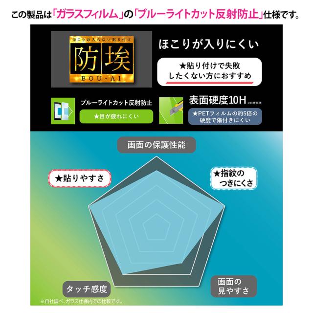 液晶保護フィルム スマホフィルム スマホカバー 液晶カバー 液晶シール スマホアクセサリー