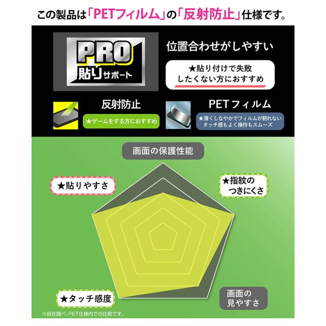 液晶保護フィルム スマホフィルム スマホカバー 液晶カバー 液晶シール スマホアクセサリー