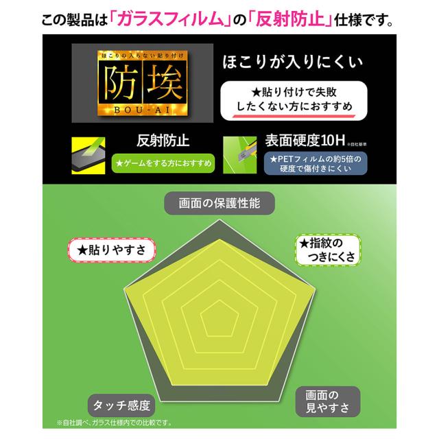 液晶保護フィルム スマホフィルム スマホカバー 液晶カバー 液晶シール スマホアクセサリー