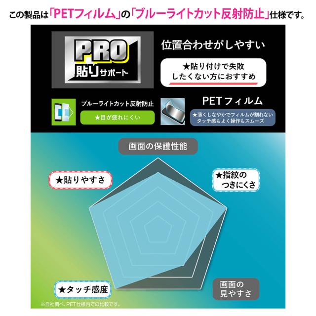 液晶保護フィルム スマホフィルム スマホカバー 液晶カバー 液晶シール スマホアクセサリー