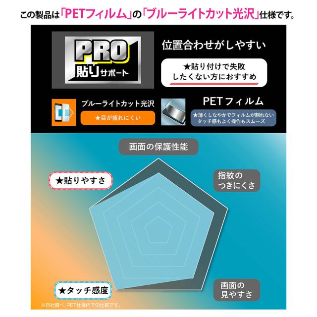 液晶保護フィルム スマホフィルム スマホカバー 液晶カバー 液晶シール スマホアクセサリー