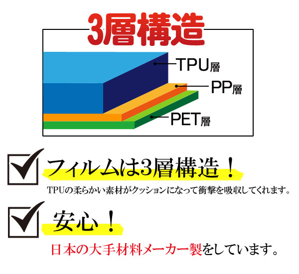 液晶保護フィルム スマホフィルム スマホカバー 液晶カバー 液晶シール スマホアクセサリー