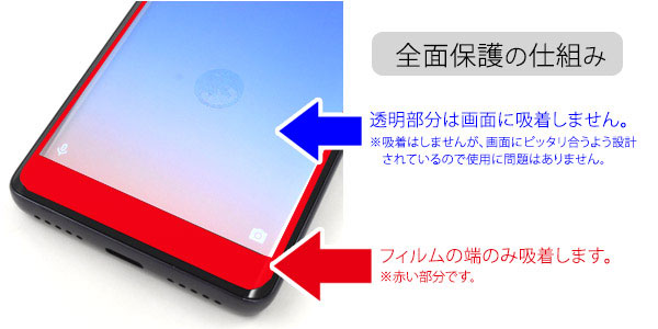 液晶保護フィルム スマホフィルム スマホカバー 液晶カバー 液晶シール スマホアクセサリー