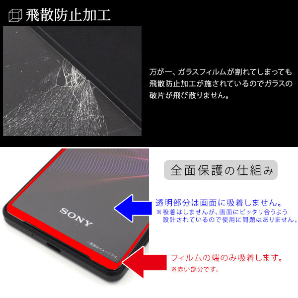 液晶保護フィルム スマホフィルム スマホカバー 液晶カバー 液晶シール スマホアクセサリー