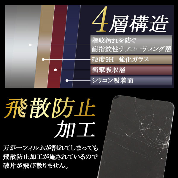 液晶保護フィルム スマホフィルム スマホカバー 液晶カバー 液晶シール スマホアクセサリー