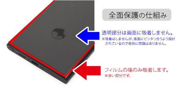 液晶保護フィルム スマホフィルム スマホカバー 液晶カバー 液晶シール スマホアクセサリー