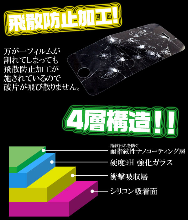 液晶保護フィルム スマホフィルム スマホカバー 液晶カバー 液晶シール スマホアクセサリー