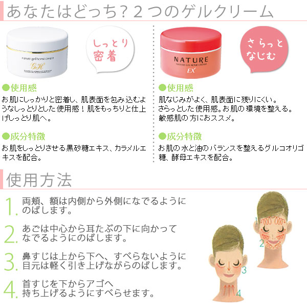 肌に近いゲルが肌の潤いを守ってしっかり保湿