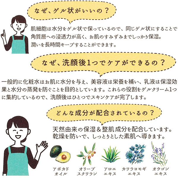 洗顔後一つでケア!