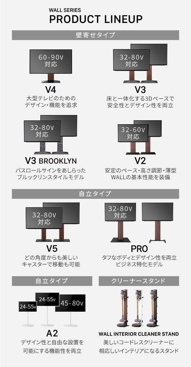 WALL インテリア テレビスタンド V4専用 棚板 DVDレコーダー BD