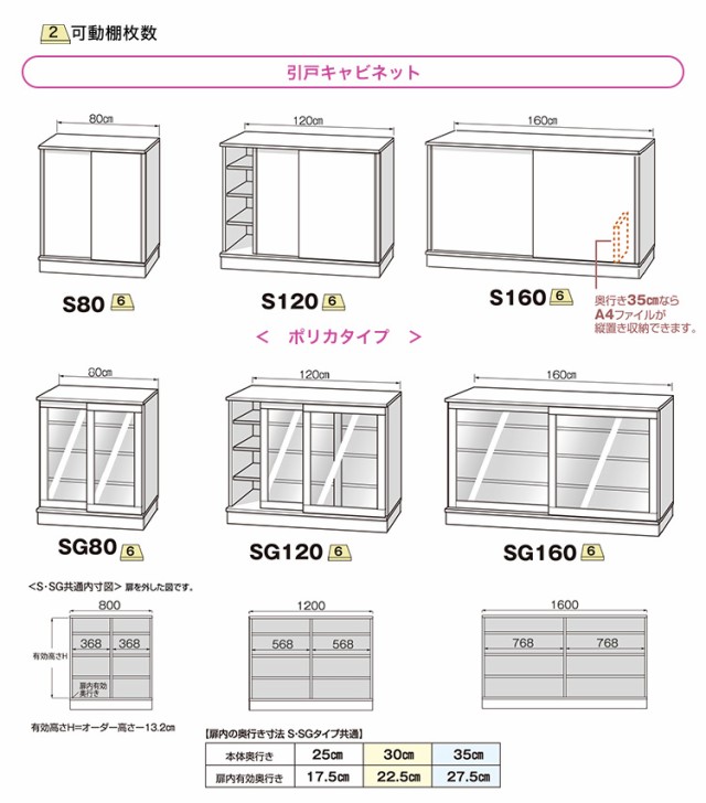 セミオーダー カウンター下収納 ぴったりくん 引戸シリーズ