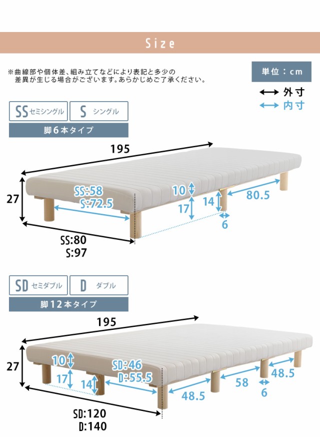 お買い得得価 脚付き ウレタン ロール マットレス ベッド TERRDAM テルダ セミダブルサイズ 新生活 引越し 家具 ※北海道送料別途 ※沖縄 離島別途送料の通販はau PAY マーケット - シルバーアクセBabyS 人気正規品