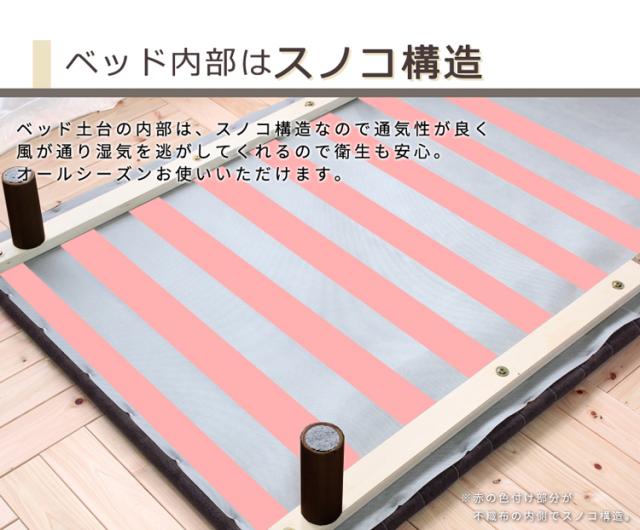 ベッド内部はスノコ構造