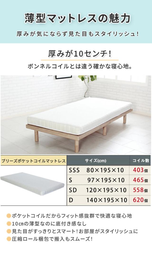 薄型マットレスの魅力