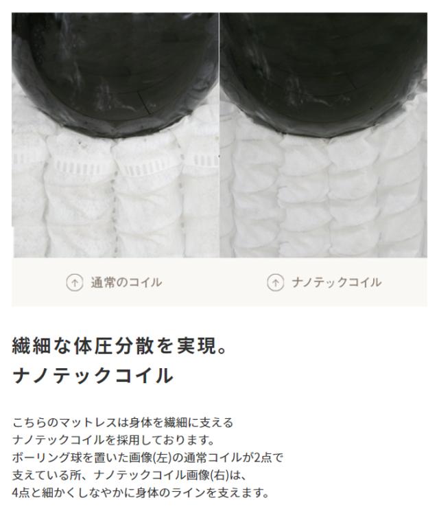 繊細な体圧分散を実現。ナノテックコイル