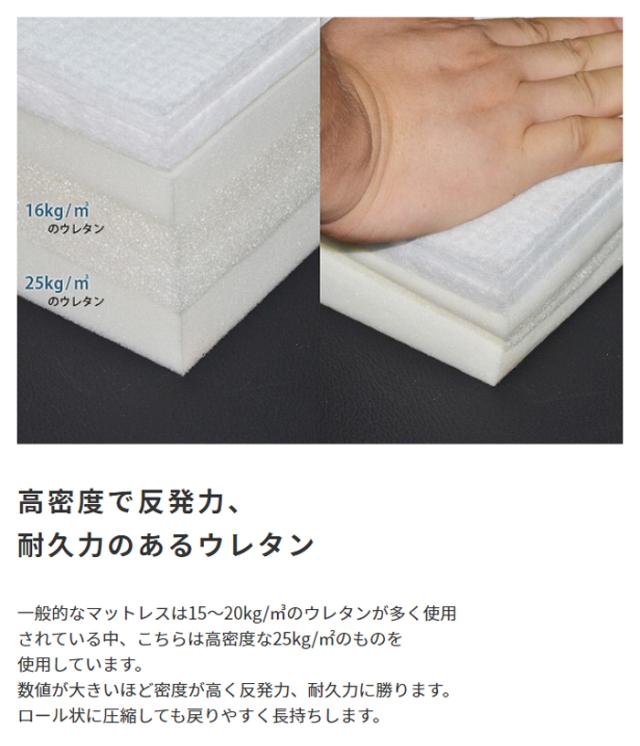 高密度で反発力、耐久力のあるウレタン