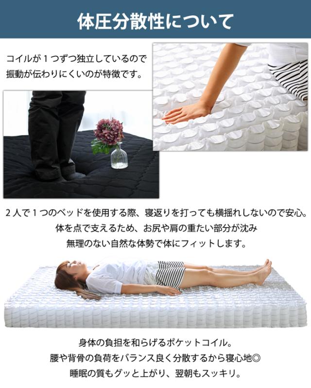 耐圧分散について