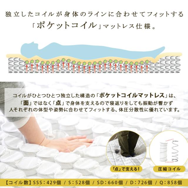 ポケットコイル