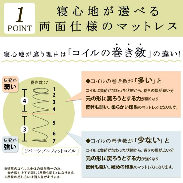 寝心地が選べる