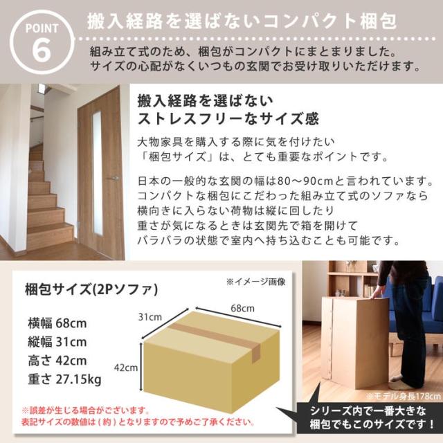 搬入経路を選ばないコンパクト梱包