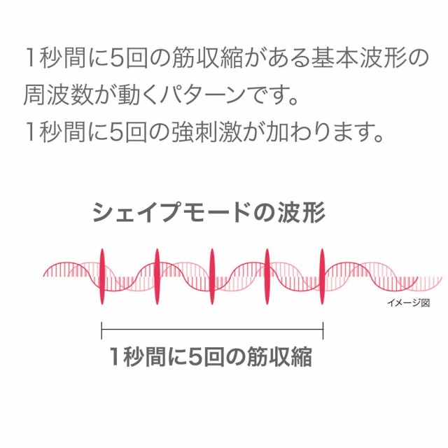 最新8極 家庭用日本最大級パワーのEMS ☆コアリフトEX Corelift 最新8極 家庭用日本最大級パワーのEMS ☆コアリフトEX Corelift