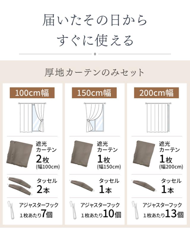 セット内容