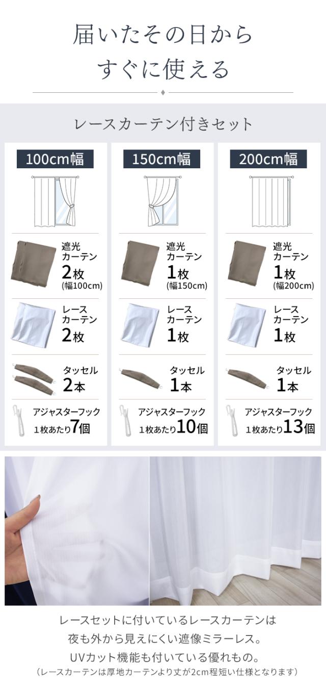 セット内容