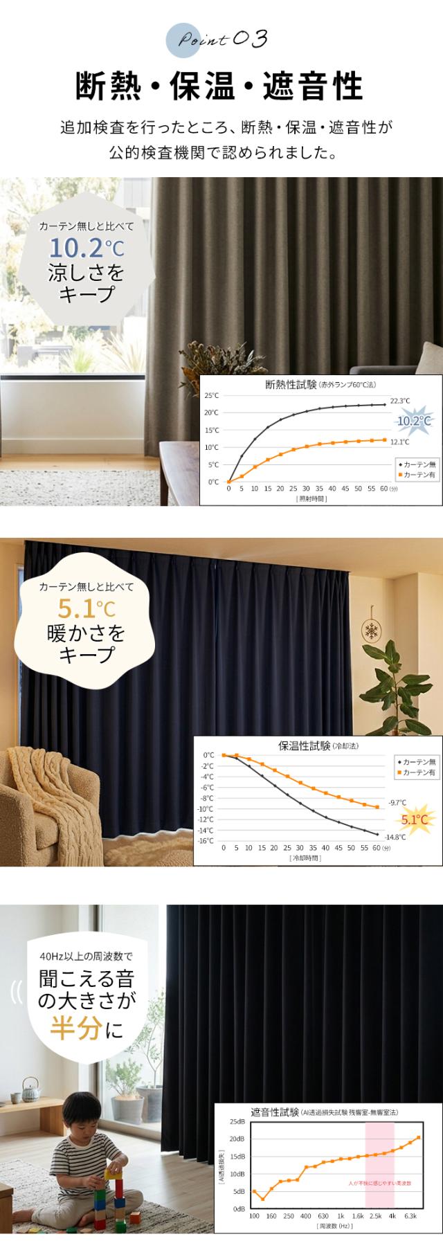 断熱 保温 遮音性