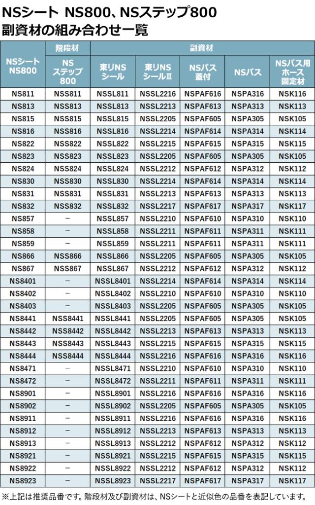 NS部材対応表