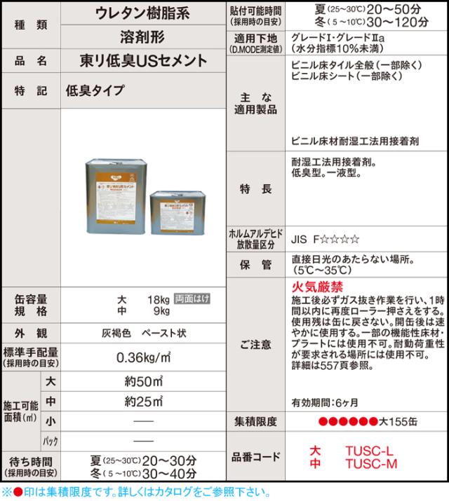 低臭USセメント