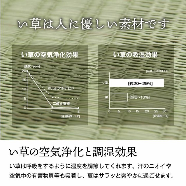 ラグ い草 上敷き 日本製 畳 ござ 敷物 夏用 純国産 カーペット 格子柄