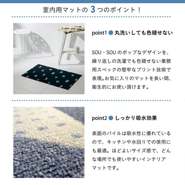 屋内 キッチン 玄関 脱衣所 吸水 滑り止め付きマット SOU・SOU(R)