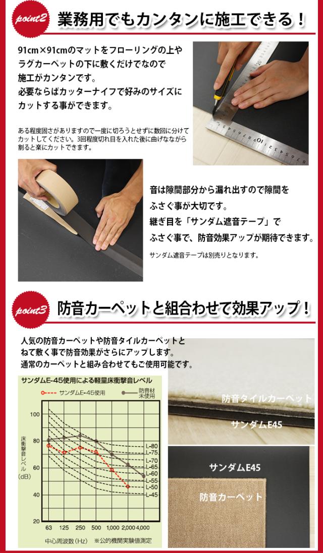 防音マット 防音シート 遮音カーペット サンダムE45 (Ry) 約91cm×91cm 4枚セット
