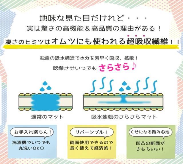 超吸水 速乾マット さらさら 抗菌仕様 洗濯機で洗える バスマット　(SL)